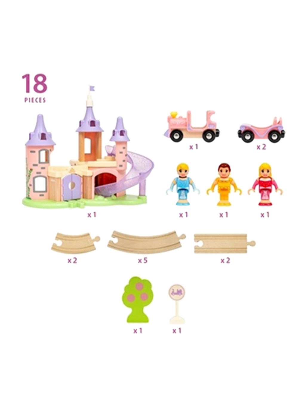 Sada Disney Princess Castle