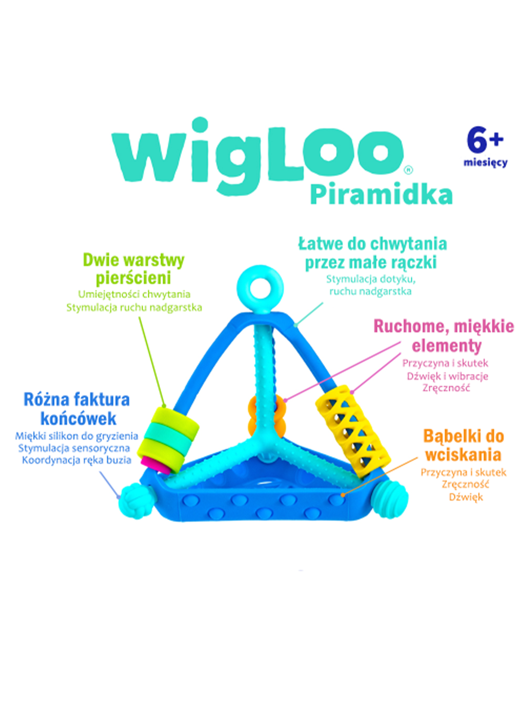 Іграшка сенсорна пірамідка Wigloo